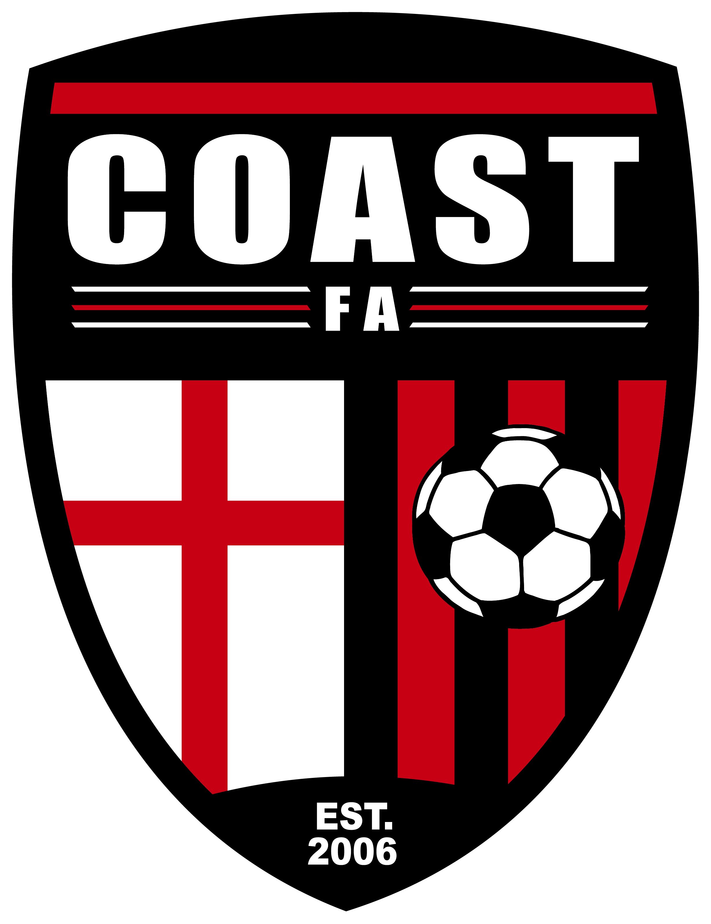 Coast Players Take Home 2019 High School Awards 